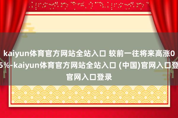 kaiyun体育官方网站全站入口 较前一往将来高涨0.15%-kaiyun体育官方网站全站入口 (中国)官网入口登录
